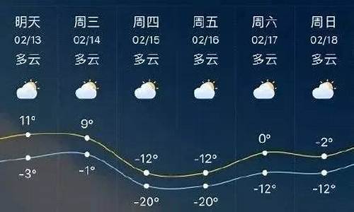 临沂天气预报15天查询30天查询_临沂天气预报15天查询30天查询结果