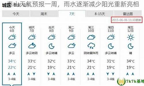 山东泰山天气预报未来三天_山东泰山天气预报未来三天查询