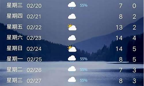 天气平顶山天气预报15天最新通知_平顶山天气天气预报一周