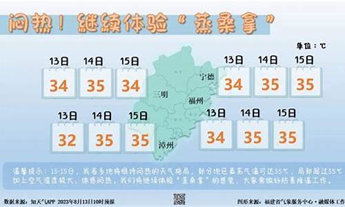 三明天气预报40天_三明天气预报40天查询百度