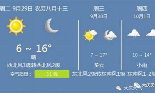 大庆天气预报15天_大庆天气预报15天天气