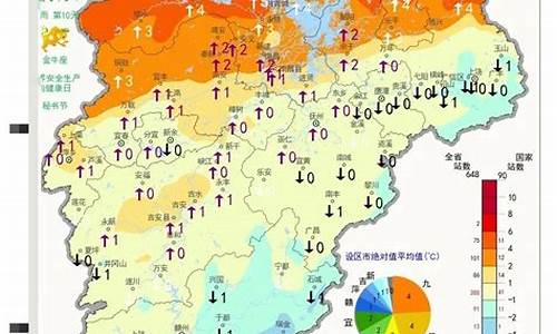 南昌天气预报7天查询_南昌天气预报7天查询15天