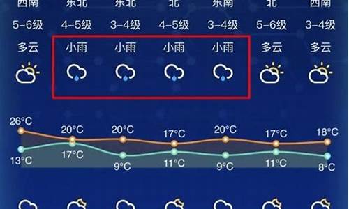 南通天气预报40天_南通天气30天预报