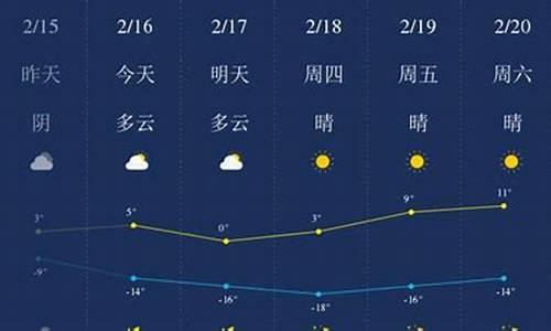 齐齐哈尔甘南县天气预报_齐齐哈尔甘南县天气预报30天气预报