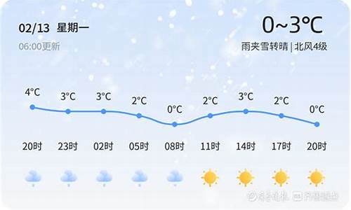 青岛天气30天精准_青岛天气30天精准预报